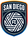 Lambang San Diego