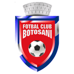 Lambang FC Botosani