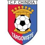 Lambang Chindia Targoviste