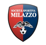 Lambang Milazzo