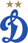 Lambang Dynamo Makhachkala U19