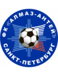 Lambang Almaz Antey U19