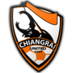 Lambang Chiangrai United