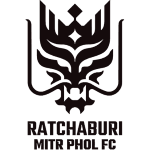 Lambang Ratchaburi