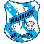 Lambang Mladost Lucani U19