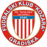 Lambang Kozara Gradiška