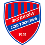 Lambang Raków Częstochowa