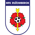 Lambang Ružomberok