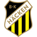 Lambang BK Hacken