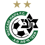 Lambang Maccabi Haifa