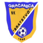 Lambang Bratstvo Gračanica