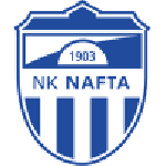 Lambang Nafta
