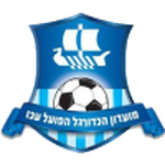 Lambang Hapoel Acre