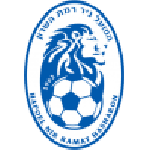 Lambang Hapoel Ramat HaSharon