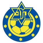 Lambang Maccabi Herzliya