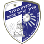 Lambang Ironi Kiryat Shmona