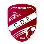 Lambang Fátima