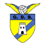 Lambang Bragança