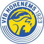 Lambang Hohenems