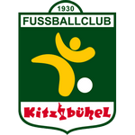Lambang Kitzbühel