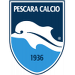Lambang Pescara