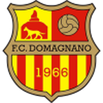Lambang Domagnano