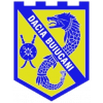 Lambang Dacia-Buiucani