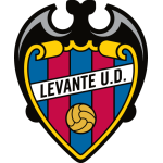 Lambang Levante