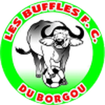 Lambang Buffles
