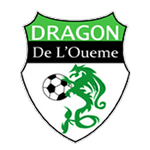 Lambang Dragons