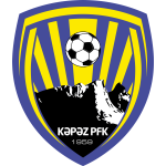 Lambang Kapaz