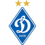 Lambang Dynamo Kyiv