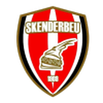 Lambang Skenderbeu Korce