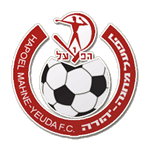 Lambang Hapoel Mahane Yehuda