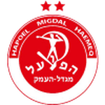 Lambang Hapoel Migdal HaEmek