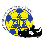 Lambang Maccabi Kiryat Gat