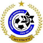 Lambang Maccabi Neve Sha'anan