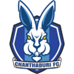 Lambang Chanthaburi