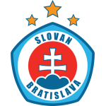 Lambang Slovan Bratislava