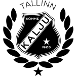 Lambang Kalju Nomme
