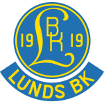 Lambang Lund
