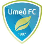 Lambang Umeå FC