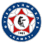 Lambang KAMAZ