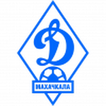 Lambang Dinamo Makhachkala