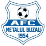 Lambang Metalul Buzău