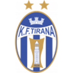 Lambang Tirana