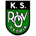 Lambang ROW Rybnik