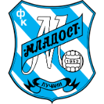 Lambang Mladost Lucani