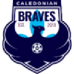 Lambang Caledonian Braves