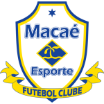 Lambang Macaé